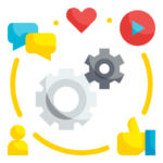 Social Media Management