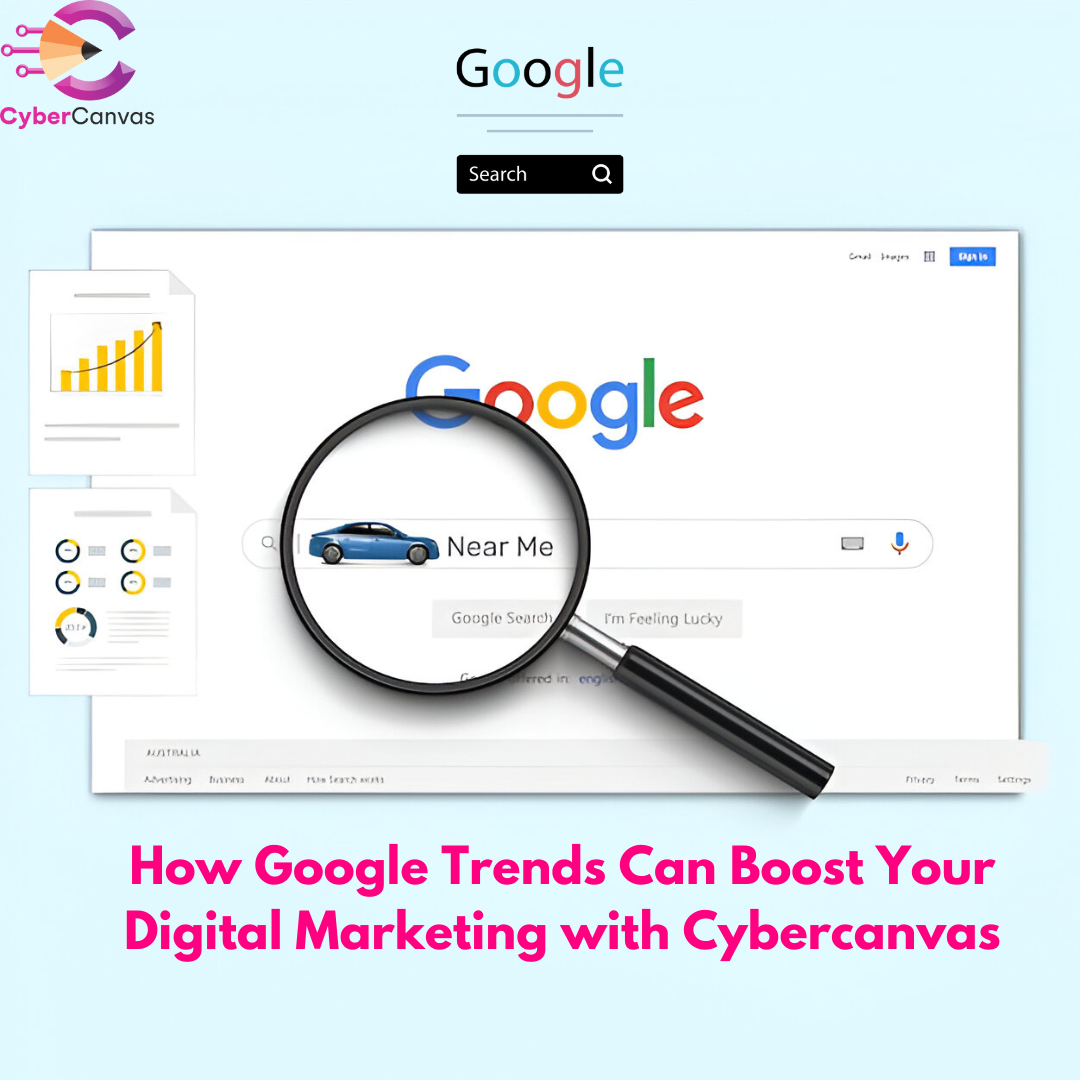 Power of Google Trends