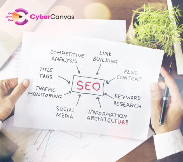 Get More Traffic and Leads in Your City with a Custom SEO Marketing Plan