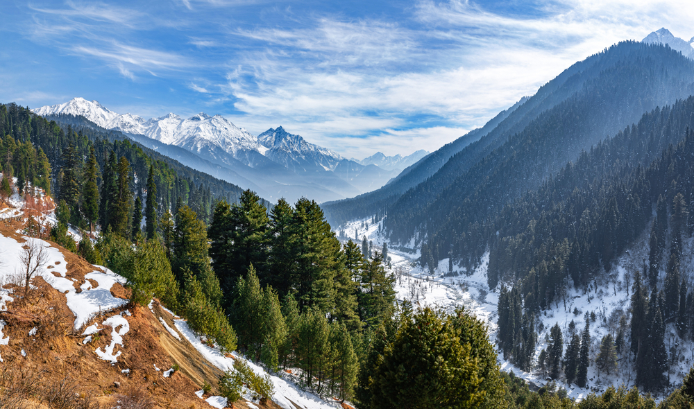 Himachal Pradesh travel