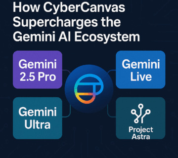 Gemini 2.5 Pro