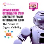 nfographic explaining Answer Engine Optimization (AEO) and GEO optimization for AI search engines like ChatGPT and Gemini