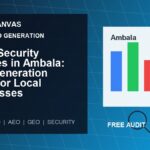 Cyber Canvas blog image   Cyber Security Services in Ambala: Lead Generation Guide for Local Businesses