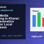 Cyber Canvas blog image   Social Media Marketing in Kharar: Lead Generation Guide for Local Businesses
